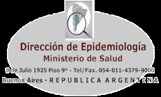 Dirección Epidemiología
